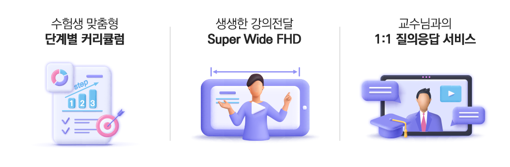 단계별 커리큘럼/Super Wide FHD/1:1 질의응답 서비스