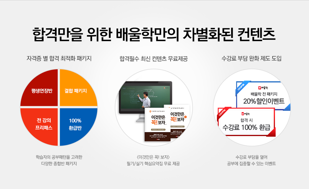합격만을 위한 배울학만의 차별화된 컨텐츠