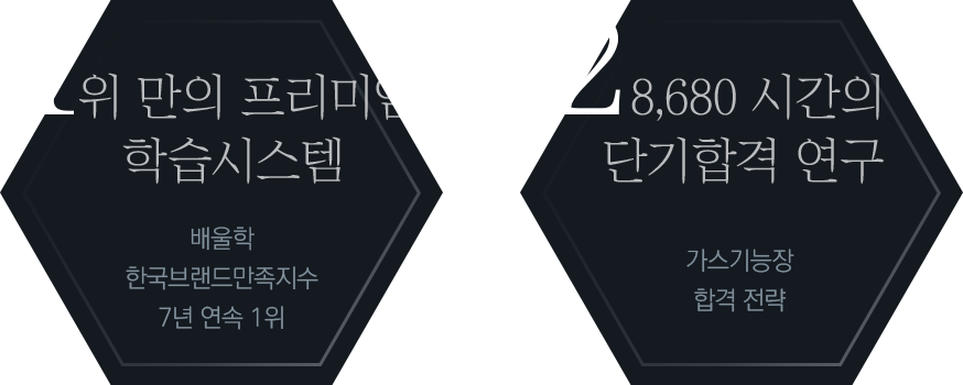 1위 만의 프리미엄 학습시스템, 28,680시간의 단기합격 여구